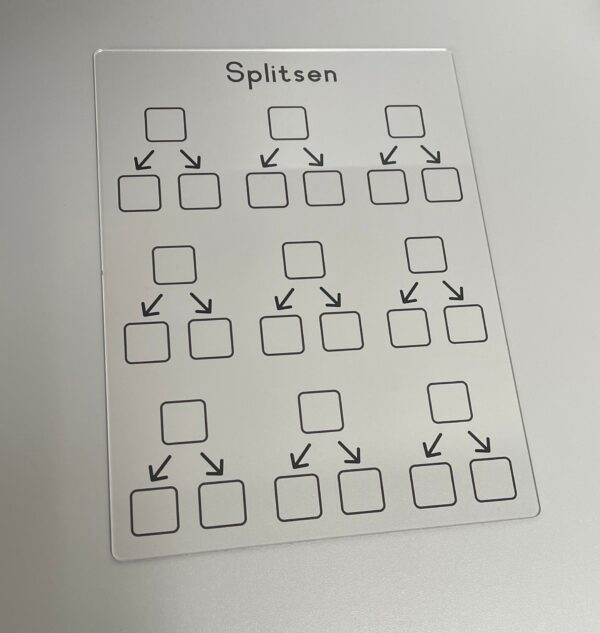 Splitsen kaart
