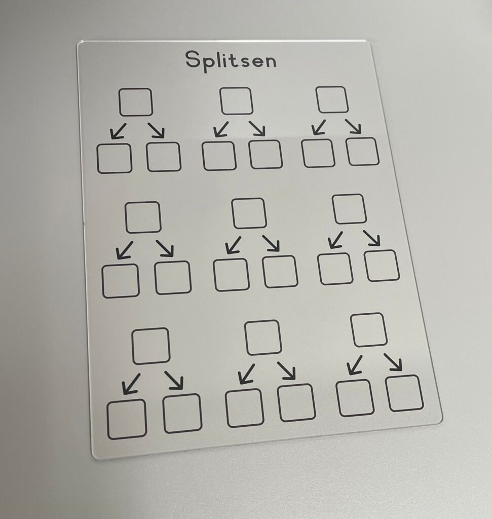 Splitsen kaart